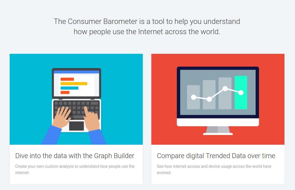Winning Mobile-First Markets Adwords & Analytics