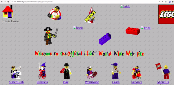 The Evolution Of Website Builders